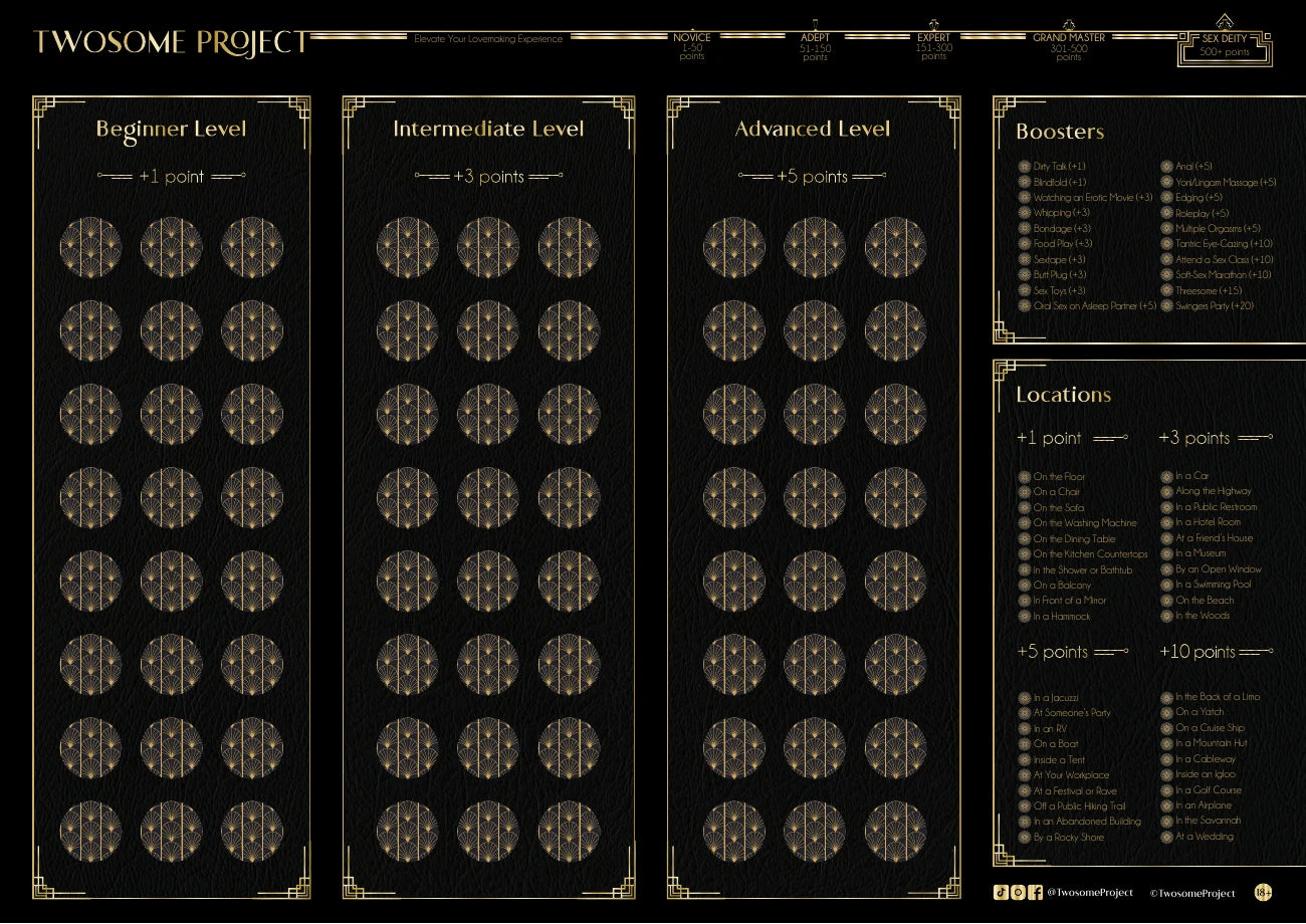 The original Twosome Poster, with patterned scratch circles arranged in three difficulty levels